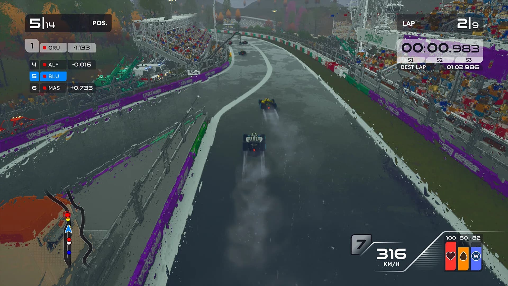 Formula Legends