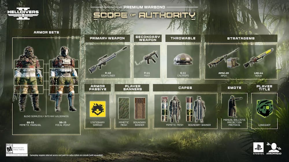 Helldivers 2 : L’obligation de guerre « Vision autoritaire » débarque le 20 octobre