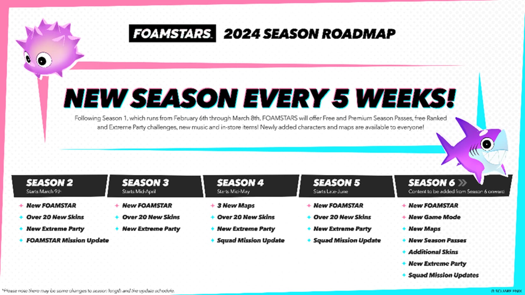 Foamstars : Voici ce que nous réserve la Saison 1