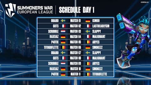 Summoners War European League